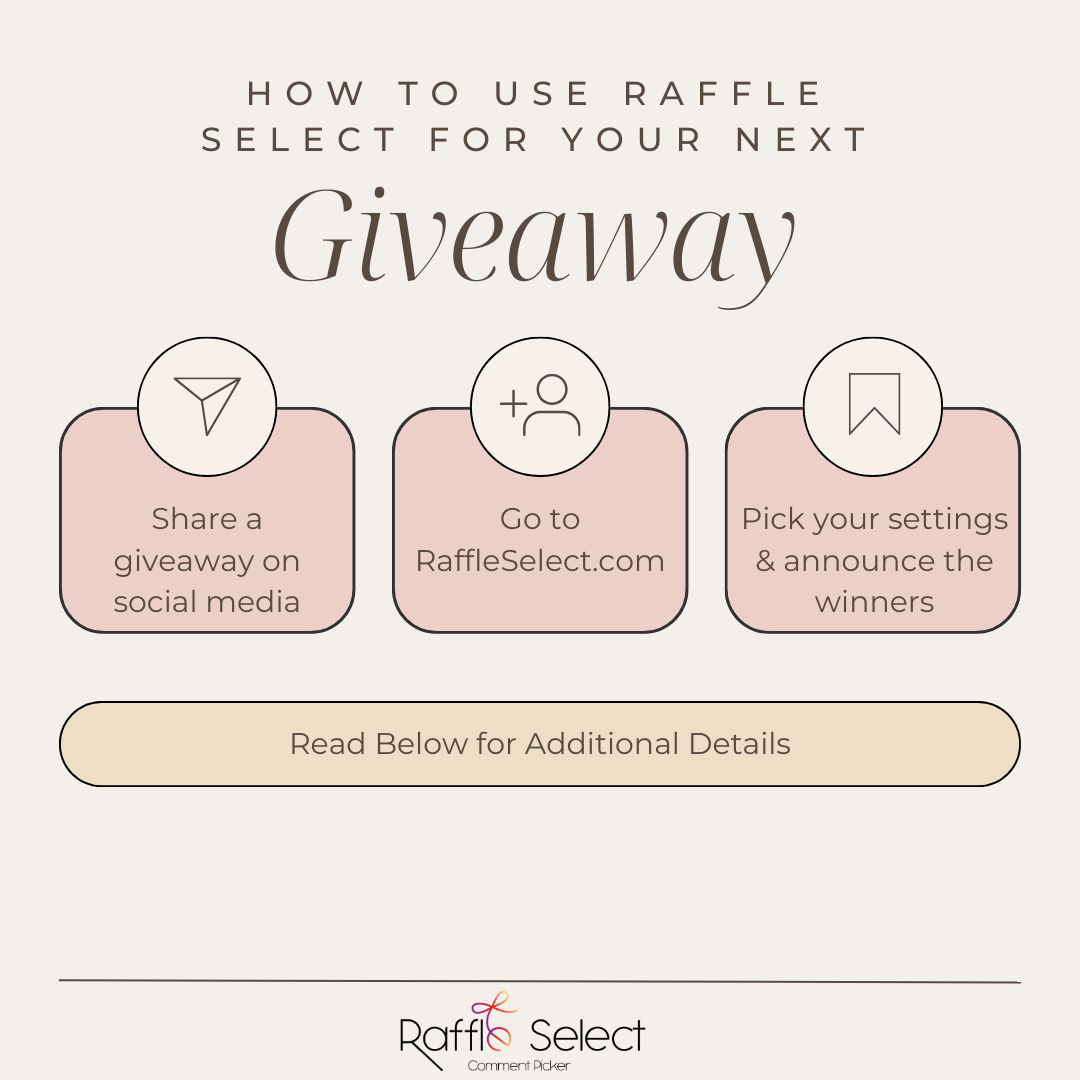 RaffleSelect Three-Step Process
